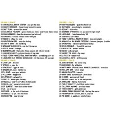 Mixmash Dance Classics Bundle - Volumes 1 - 14 - Mixmash