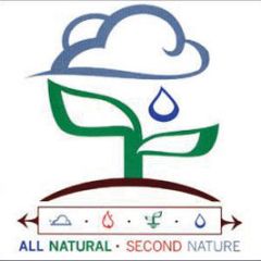 All Natural - Second Nature - All Natural / Fat Beats