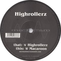 Highrollerz - Highrollerz - Highrollerz - Mechanism
