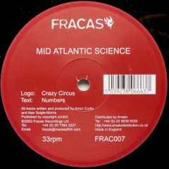 Mid Atlantic Science - Mid Atlantic Science - Crazy Circus - Fracas