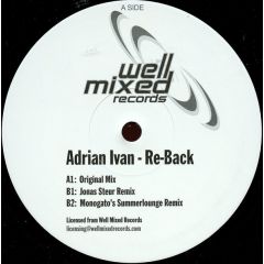 Adrian Ivan - Adrian Ivan - Re-Back - Digital Essentials