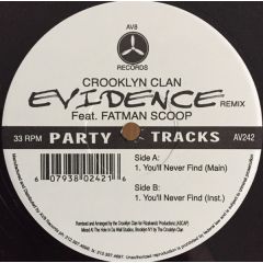 Crooklyn Clan Ft Fatman Scoop - Crooklyn Clan Ft Fatman Scoop - Evidence (Remix) - AV8