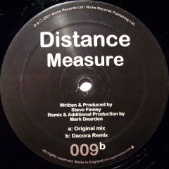 Distance  - Distance  - Measure - Niche