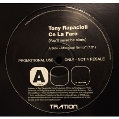 Tony Rapacioli - Tony Rapacioli - Ce La Faro (Remixes) - Tration
