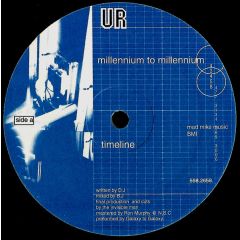 Underground Resistance - Underground Resistance - Millennium To Millennium - Underground Resistance