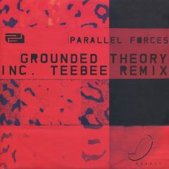 Parallel Forces - Parallel Forces - Grounded Theory - Aspect Recording