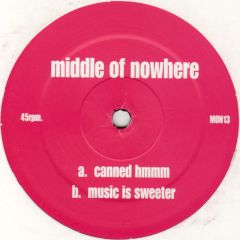 Jamiroquai Vs C&C Music Fac - Jamiroquai Vs C&C Music Fac - Canned Heat Makes You Go Hmm - Mon 13